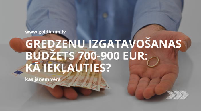 kā iekļauties budžetā