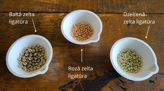 Ligatūra baltajam, rozā un dzeltenajam zeltam