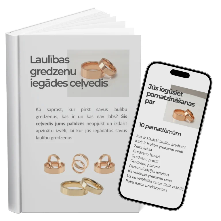 Laulības gredzenu iegādes ceļvedis
